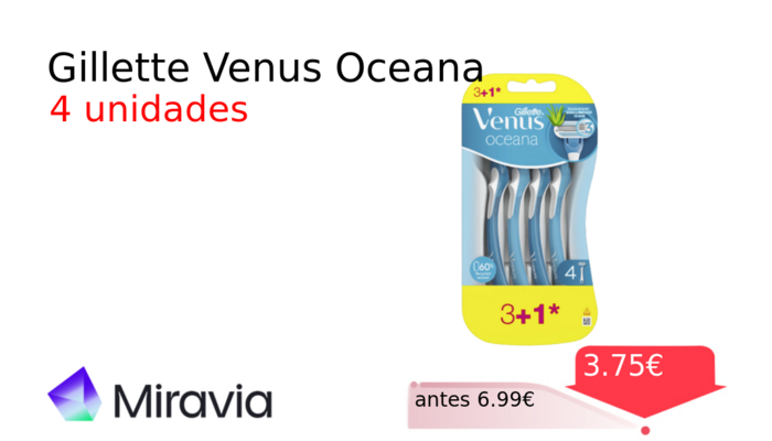 Gillette Venus Oceana