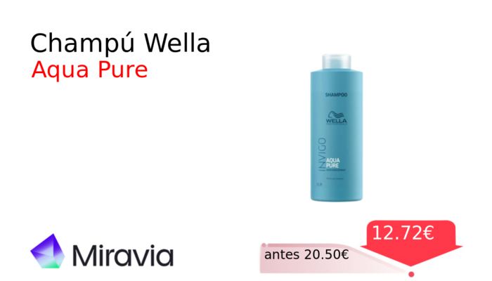 Champú Wella