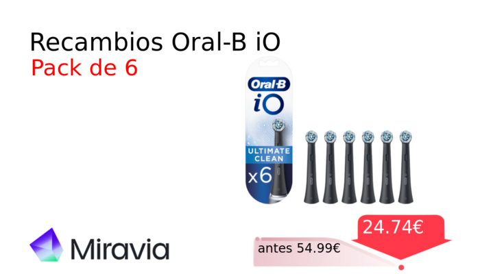 Recambios Oral-B iO