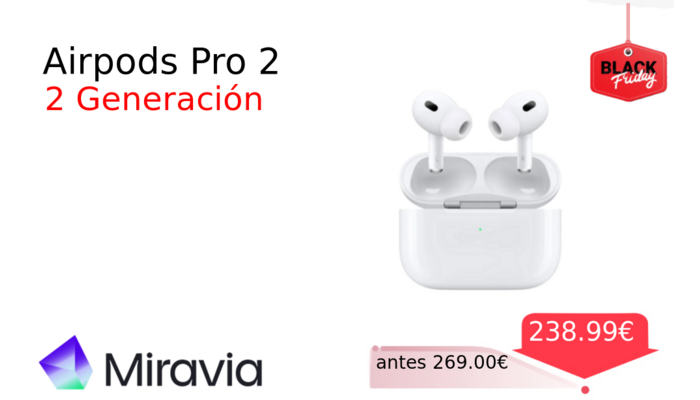 Airpods Pro 2