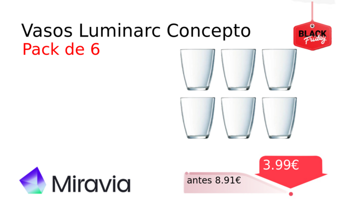 Vasos Luminarc Concepto