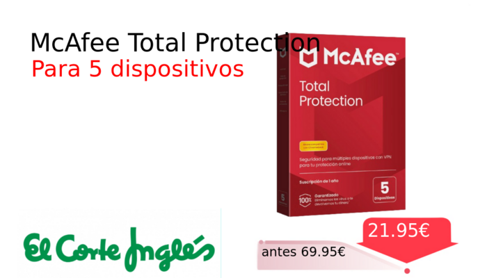 McAfee Total Protection