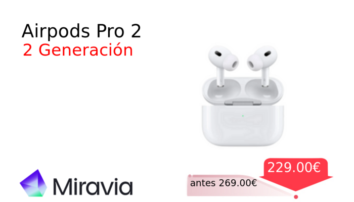 Airpods Pro 2