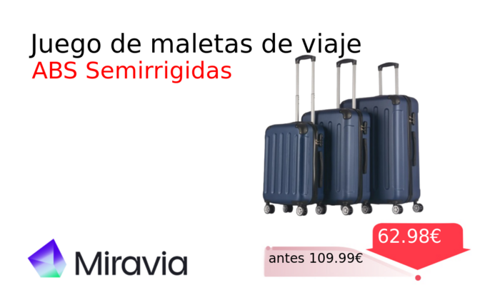 Juego de maletas de viaje