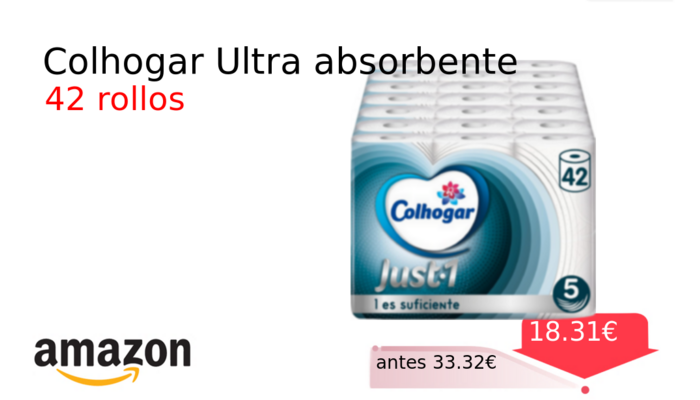 Colhogar Ultra absorbente