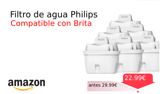 Filtro de agua Philips