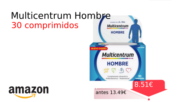 Multicentrum Hombre