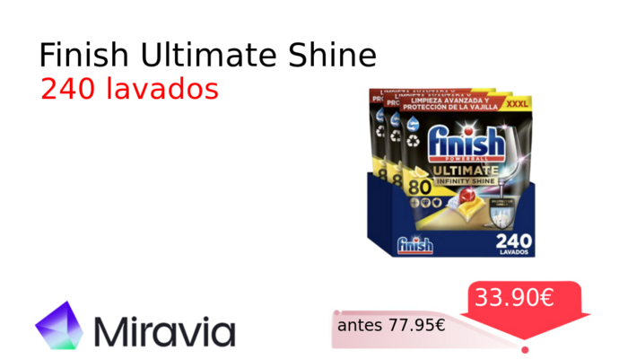Finish Ultimate Shine