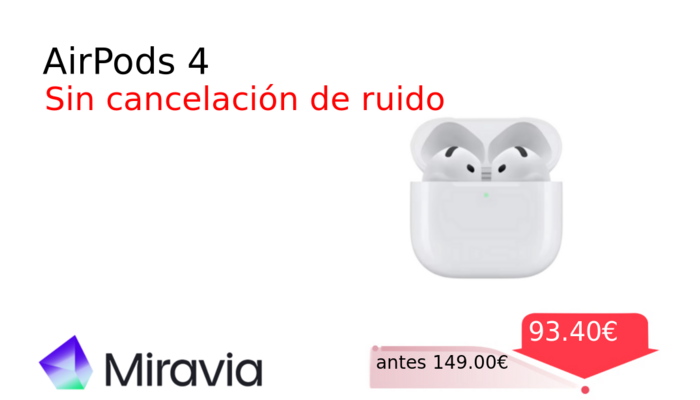 AirPods 4