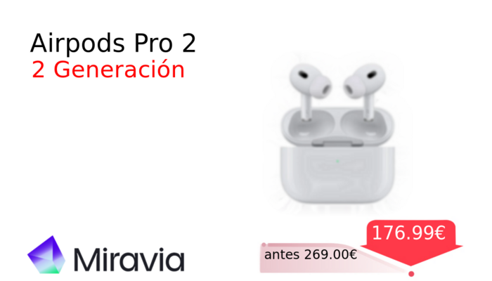 Airpods Pro 2