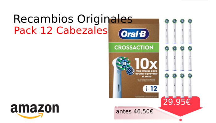 Recambios Originales