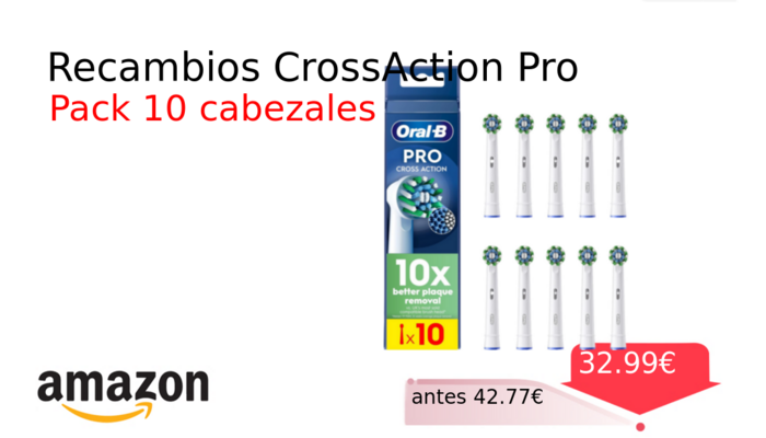 Recambios CrossAction Pro