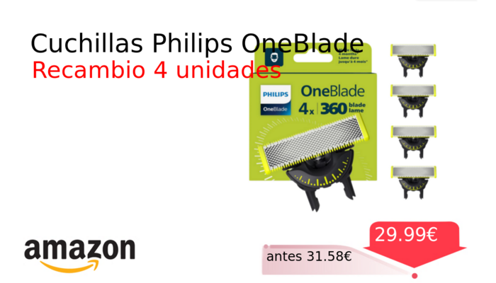 Cuchillas Philips OneBlade