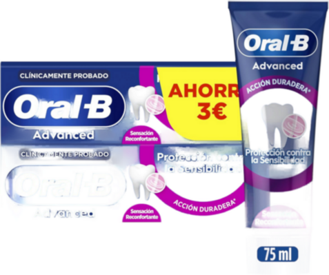 Protección Sensibilidad