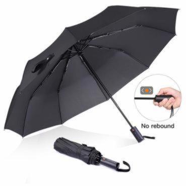 Paraguas automático